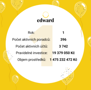 Edward 1. narozeniny l